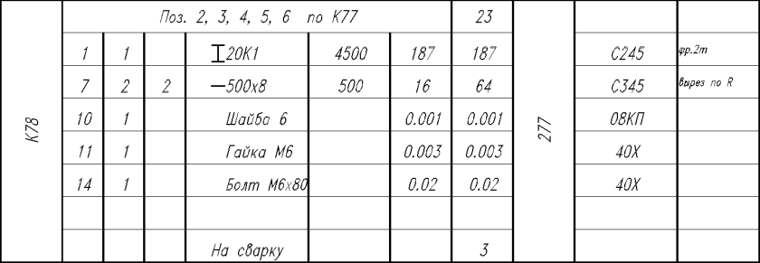 Перечисление позиций по позициям другой марки