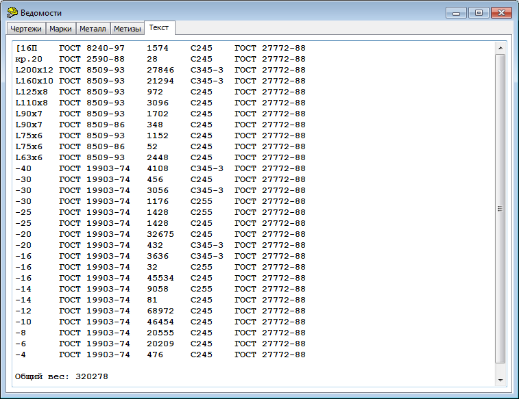  Ведомость металла в текстовом виде